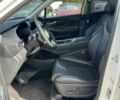 Белый Хендай Санта Фе, объемом двигателя 2.5 л и пробегом 30 тыс. км за 9100 $, фото 10 на Automoto.ua