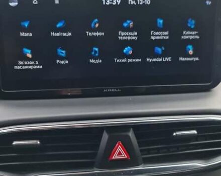 Білий Хендай Санта Фе, об'ємом двигуна 2.15 л та пробігом 36 тис. км за 48000 $, фото 22 на Automoto.ua