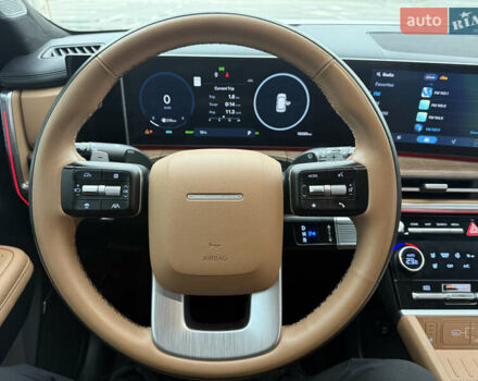 Белый Хендай Санта Фе, объемом двигателя 1.6 л и пробегом 18 тыс. км за 52222 $, фото 73 на Automoto.ua