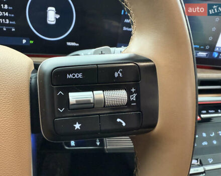 Белый Хендай Санта Фе, объемом двигателя 1.6 л и пробегом 18 тыс. км за 52222 $, фото 77 на Automoto.ua