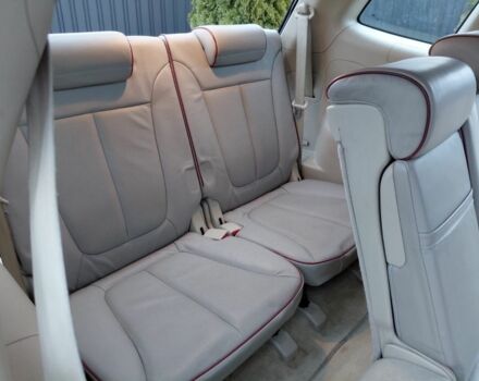 Бежевый Хендай Санта Фе, объемом двигателя 2.2 л и пробегом 204 тыс. км за 474 $, фото 11 на Automoto.ua