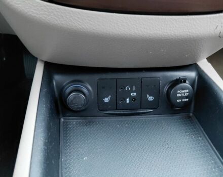 Бежевый Хендай Санта Фе, объемом двигателя 2.2 л и пробегом 204 тыс. км за 474 $, фото 13 на Automoto.ua