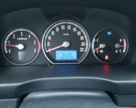 Бежевый Хендай Санта Фе, объемом двигателя 2.2 л и пробегом 204 тыс. км за 474 $, фото 19 на Automoto.ua