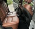 Бежевый Хендай Санта Фе, объемом двигателя 2.2 л и пробегом 142 тыс. км за 16700 $, фото 54 на Automoto.ua