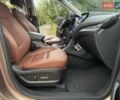 Бежевый Хендай Санта Фе, объемом двигателя 2.2 л и пробегом 142 тыс. км за 16700 $, фото 59 на Automoto.ua