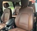 Бежевый Хендай Санта Фе, объемом двигателя 2.2 л и пробегом 142 тыс. км за 16700 $, фото 32 на Automoto.ua