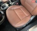 Бежевый Хендай Санта Фе, объемом двигателя 2.2 л и пробегом 142 тыс. км за 16700 $, фото 31 на Automoto.ua