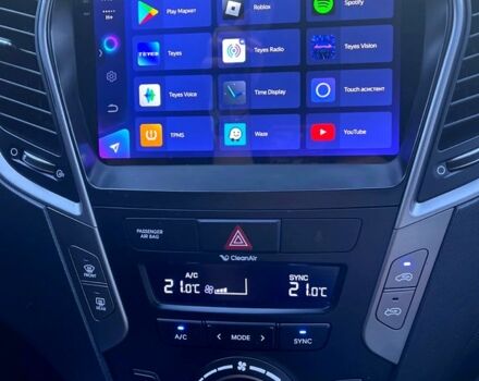 Бежевый Хендай Санта Фе, объемом двигателя 2.2 л и пробегом 100 тыс. км за 22000 $, фото 3 на Automoto.ua