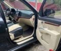 Черный Хендай Санта Фе, объемом двигателя 2.2 л и пробегом 192 тыс. км за 11300 $, фото 10 на Automoto.ua