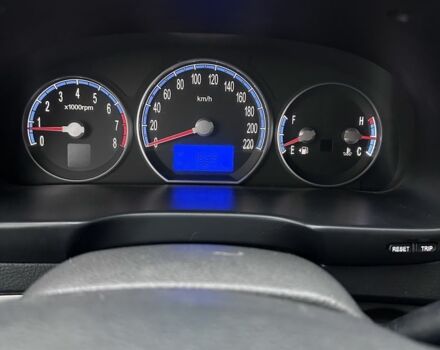 Черный Хендай Санта Фе, объемом двигателя 2.7 л и пробегом 213 тыс. км за 8200 $, фото 7 на Automoto.ua