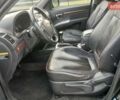 Чорний Хендай Санта Фе, об'ємом двигуна 0 л та пробігом 252 тис. км за 3200 $, фото 3 на Automoto.ua