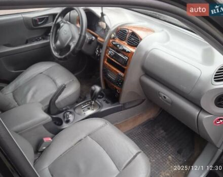 Черный Хендай Санта Фе, объемом двигателя 1.99 л и пробегом 359 тыс. км за 4500 $, фото 9 на Automoto.ua