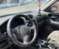 Черный Хендай Санта Фе, объемом двигателя 2.4 л и пробегом 290 тыс. км за 3000 $, фото 7 на Automoto.ua