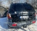 Черный Хендай Санта Фе, объемом двигателя 2 л и пробегом 438 тыс. км за 156000 $, фото 1 на Automoto.ua
