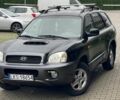Черный Хендай Санта Фе, объемом двигателя 2 л и пробегом 300 тыс. км за 2925 $, фото 1 на Automoto.ua