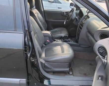 Черный Хендай Санта Фе, объемом двигателя 2.4 л и пробегом 240 тыс. км за 4400 $, фото 12 на Automoto.ua