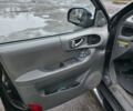 Черный Хендай Санта Фе, объемом двигателя 0 л и пробегом 240 тыс. км за 3200 $, фото 7 на Automoto.ua