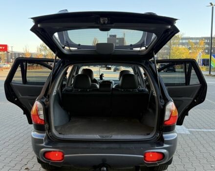 Черный Хендай Санта Фе, объемом двигателя 0 л и пробегом 190 тыс. км за 3800 $, фото 10 на Automoto.ua