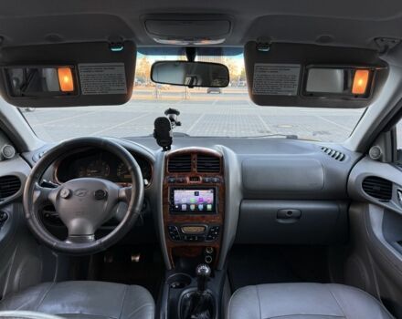 Черный Хендай Санта Фе, объемом двигателя 0 л и пробегом 190 тыс. км за 3800 $, фото 14 на Automoto.ua