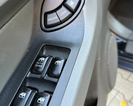 Черный Хендай Санта Фе, объемом двигателя 0 л и пробегом 190 тыс. км за 3800 $, фото 19 на Automoto.ua