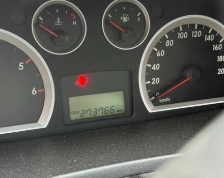 Черный Хендай Санта Фе, объемом двигателя 2 л и пробегом 273 тыс. км за 3500 $, фото 5 на Automoto.ua