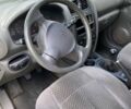 Чорний Хендай Санта Фе, об'ємом двигуна 0 л та пробігом 250 тис. км за 2999 $, фото 4 на Automoto.ua