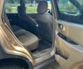 Чорний Хендай Санта Фе, об'ємом двигуна 0 л та пробігом 240 тис. км за 2500 $, фото 6 на Automoto.ua