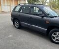 Чорний Хендай Санта Фе, об'ємом двигуна 0 л та пробігом 250 тис. км за 2999 $, фото 9 на Automoto.ua