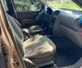 Чорний Хендай Санта Фе, об'ємом двигуна 0 л та пробігом 240 тис. км за 2500 $, фото 4 на Automoto.ua