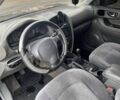 Чорний Хендай Санта Фе, об'ємом двигуна 2 л та пробігом 280 тис. км за 5900 $, фото 10 на Automoto.ua