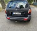 Чорний Хендай Санта Фе, об'ємом двигуна 0 л та пробігом 250 тис. км за 2999 $, фото 3 на Automoto.ua