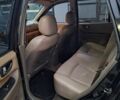 Хендай Санта Фе 2004 в Кропивницком (Кировограде) на Automoto.ua Черный Хендай Санта Фе, объемом двигателя 2 л и пробегом 240 тыс. км за 5450 $, фото 7 на Automoto.ua