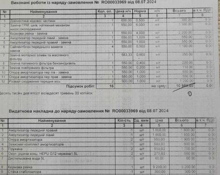 Черный Хендай Санта Фе, объемом двигателя 2 л и пробегом 339 тыс. км за 3897 $, фото 18 на Automoto.ua