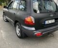 Чорний Хендай Санта Фе, об'ємом двигуна 0 л та пробігом 250 тис. км за 2999 $, фото 6 на Automoto.ua