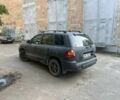 Чорний Хендай Санта Фе, об'ємом двигуна 0 л та пробігом 200 тис. км за 2500 $, фото 1 на Automoto.ua