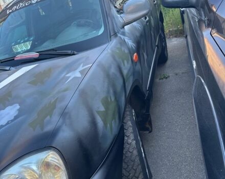 Черный Хендай Санта Фе, объемом двигателя 0 л и пробегом 3 тыс. км за 2500 $, фото 4 на Automoto.ua