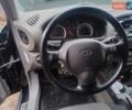 Чорний Хендай Санта Фе, об'ємом двигуна 2 л та пробігом 203 тис. км за 7100 $, фото 22 на Automoto.ua