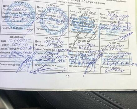 Чорний Хендай Санта Фе, об'ємом двигуна 2.19 л та пробігом 59 тис. км за 15900 $, фото 1 на Automoto.ua