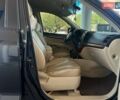 Чорний Хендай Санта Фе, об'ємом двигуна 2.19 л та пробігом 247 тис. км за 10499 $, фото 11 на Automoto.ua