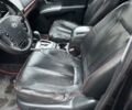 Чорний Хендай Санта Фе, об'ємом двигуна 2.2 л та пробігом 240 тис. км за 8900 $, фото 14 на Automoto.ua