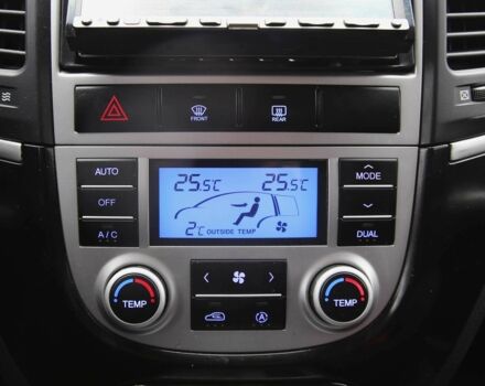 Чорний Хендай Санта Фе, об'ємом двигуна 2.2 л та пробігом 245 тис. км за 10300 $, фото 15 на Automoto.ua