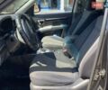 Хендай Санта Фе 2006 в Николаеве на Automoto.ua Черный Хендай Санта Фе, объемом двигателя 2.66 л и пробегом 227 тыс. км за 9200 $, фото 17 на Automoto.ua