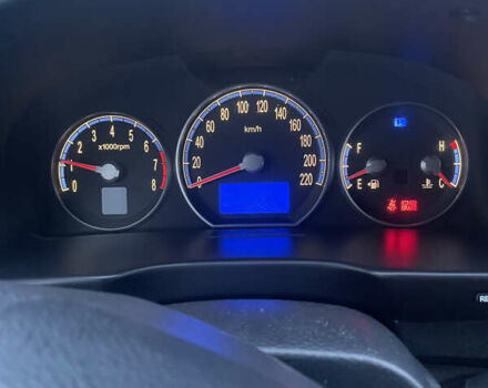 Черный Хендай Санта Фе, объемом двигателя 2.7 л и пробегом 246 тыс. км за 7900 $, фото 14 на Automoto.ua