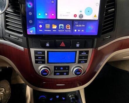 Черный Хендай Санта Фе, объемом двигателя 2.2 л и пробегом 314 тыс. км за 8600 $, фото 4 на Automoto.ua