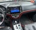 Чорний Хендай Санта Фе, об'ємом двигуна 2.2 л та пробігом 240 тис. км за 8900 $, фото 12 на Automoto.ua