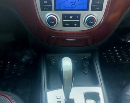 Черный Хендай Санта Фе, объемом двигателя 2.2 л и пробегом 247 тыс. км за 9000 $, фото 2 на Automoto.ua