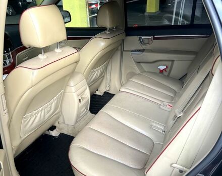 Черный Хендай Санта Фе, объемом двигателя 2.2 л и пробегом 314 тыс. км за 8600 $, фото 3 на Automoto.ua