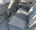 Чорний Хендай Санта Фе, об'ємом двигуна 2.2 л та пробігом 212 тис. км за 9600 $, фото 14 на Automoto.ua