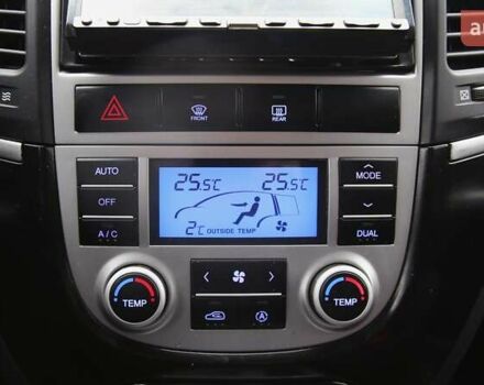 Чорний Хендай Санта Фе, об'ємом двигуна 2.19 л та пробігом 245 тис. км за 10300 $, фото 15 на Automoto.ua