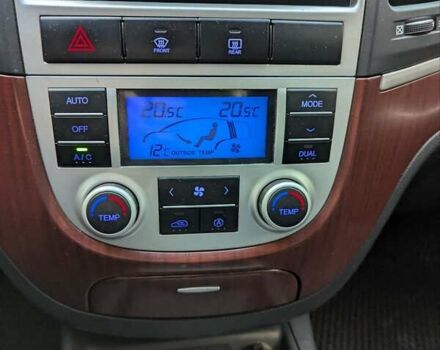 Черный Хендай Санта Фе, объемом двигателя 2.2 л и пробегом 280 тыс. км за 8300 $, фото 14 на Automoto.ua